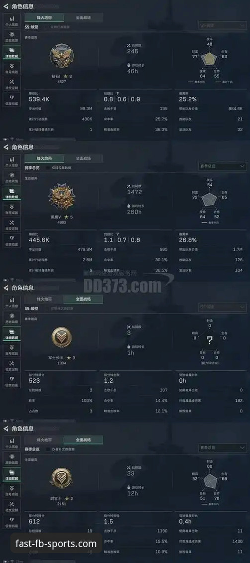 FB体育APP专业体育平台怎么样 资深用户复盘世预赛狂欢夜:四场决战背后的实战经验分享