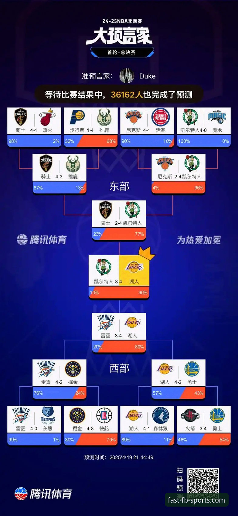湖人锁定季后赛实用观赛指南：FB体育平台带你重温经典逆转时刻