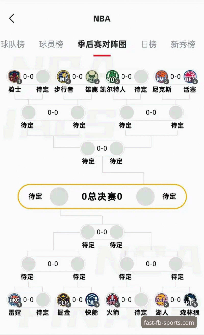 湖人锁定季后赛实用观赛指南：FB体育平台带你重温经典逆转时刻