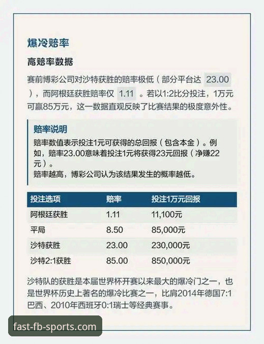 资深分析师解读：从阿根廷大胜看体育数据平台的价值