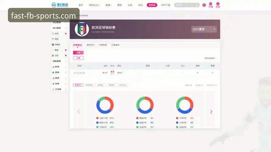FB体育APP体育直播体验详解：新版本功能与安装指南